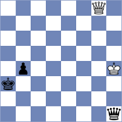 Siddharth - Hirneise (chess.com INT, 2022)