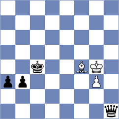 Richter - Leiva (chess.com INT, 2022)
