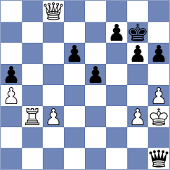 Swara Lakshmi S Nair - Wieczorek (Bydgoszcz POL, 2025)
