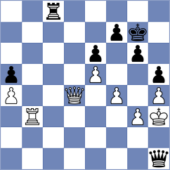 Shi - Odegov (chess.com INT, 2025)