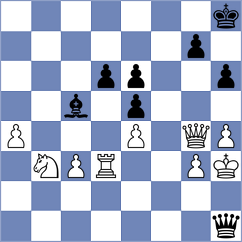 Vasquez Schroeder - Sjugirov (chess.com INT, 2025)