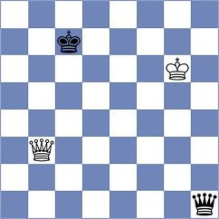 Yushko - Manukian (chess.com INT, 2022)