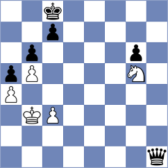 Lewicki - Yordanov (chess.com INT, 2023)