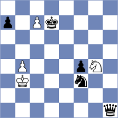 Blanco - Bachmann (chess.com INT, 2022)