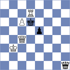 Sadvakasov - Devyatkin (Playchess.com INT, 2004)