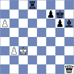 Mohiuddin - Kumar (Lichess.org INT, 2021)