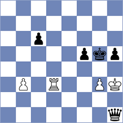 Keshavarzfathi - Nanavar (Chess.com INT, 2021)
