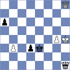 Han - Koutsin (chess.com INT, 2023)
