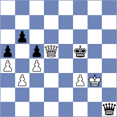 Steinberg - Bortnyk (chess.com INT, 2024)
