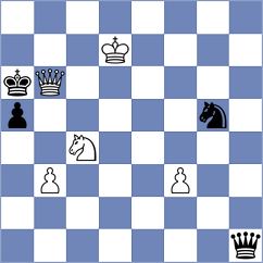 Annapureddy - Yelisieiev (chess.com INT, 2024)