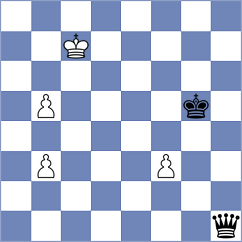 Xu - Wen (Shanghai CHN, 2024)