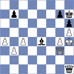 Staudner - Jodorcovsky (chess.com INT, 2021)