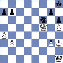 Trapeznikova - Muminova (Chess.com INT, 2020)