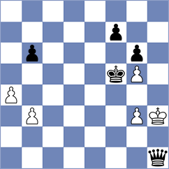 Biro - Stanica (Chess.com INT, 2020)