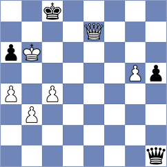 Alvarez Albiol - Rodriguez Lopez (Barcelona ESP, 2022)