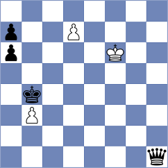 Eugene - Aditya (chess.com INT, 2025)