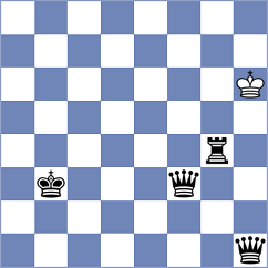 Kucherenko - Grigoryeva (chess.com INT, 2021)