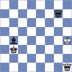 Liu - Chen (Chess.com INT, 2020)