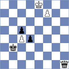 Dwilewicz - Anakok (chess.com INT, 2025)