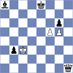 Ali - Kozlov (chess.com INT, 2025)