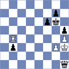 Bogaudinov - Tang (chess.com INT, 2025)