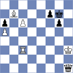 Duda - Zahmati (chess.com INT, 2023)