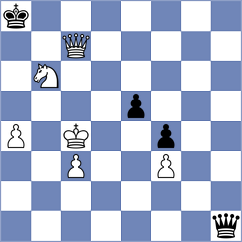 Morefield - Harsh (chess.com INT, 2023)