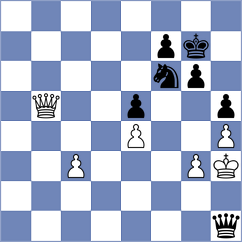 Wang - Caku (chess.com INT, 2024)