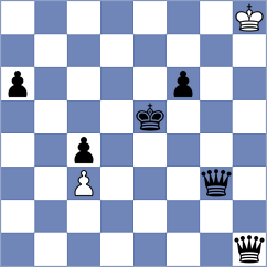 Marcziter - Montes Orozco (chess.com INT, 2024)
