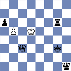 Idnani - Koelle (Chess.com INT, 2021)