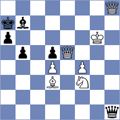 Acs - Papp (Hungary HUN, 2025)