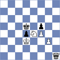 Bacrot - Atakishiyev (chess.com INT, 2021)