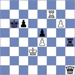 Sabarez - Platzgummer (chess.com INT, 2025)
