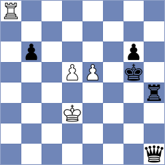 Van den Dikkenberg - Manukyan (chess.com INT, 2024)