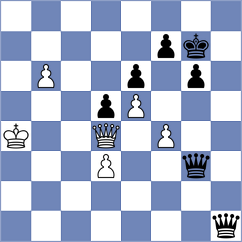 Viana da Costa - Tsotsonava (Chess.com INT, 2021)