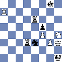 Yurovskykh - Erigaisi (chess.com INT, 2025)