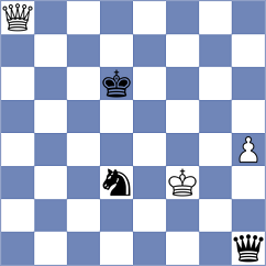 Banh - Toktomushev (Chess.com INT, 2020)