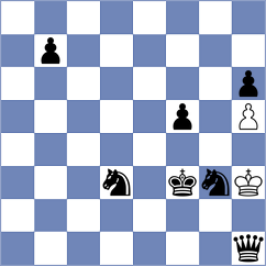 Ambartsumova - Duong Vu Anh (chess.com INT, 2024)
