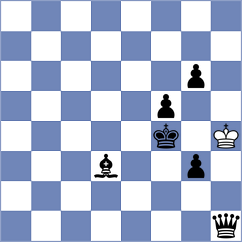 Clarke - Gharibyan (chess.com INT, 2025)