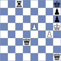 Myagmarsuren - Lakshmi (chess.com INT, 2024)