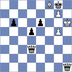 Bold - Danzer (chess.com INT, 2025)