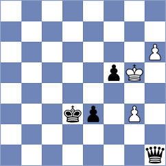 Brozyna - Korneev (chess.com INT, 2025)