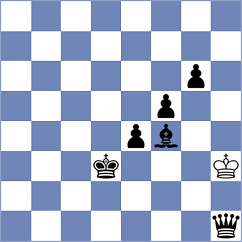 Turcsanyi - Lukiyanchuk (chess.com INT, 2024)
