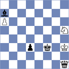 Tran - Zhang (Chess.com INT, 2020)