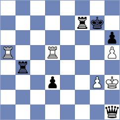 Dias - Pavlidou (chess.com INT, 2024)