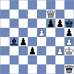 Garcia Molina - Mummana Venkata Ruthvik (chess.com INT, 2025)