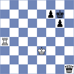 Sanchez - Botello (Lichess.org INT, 2020)