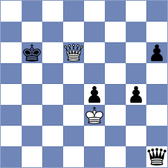 Kanakaris - Miszler (chess.com INT, 2023)