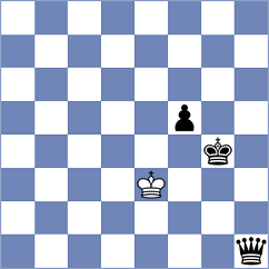 Dunat - Cabreja Lora (Chess.com INT, 2021)