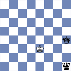 Terkiewicz - Barseghyan (chess.com INT, 2025)